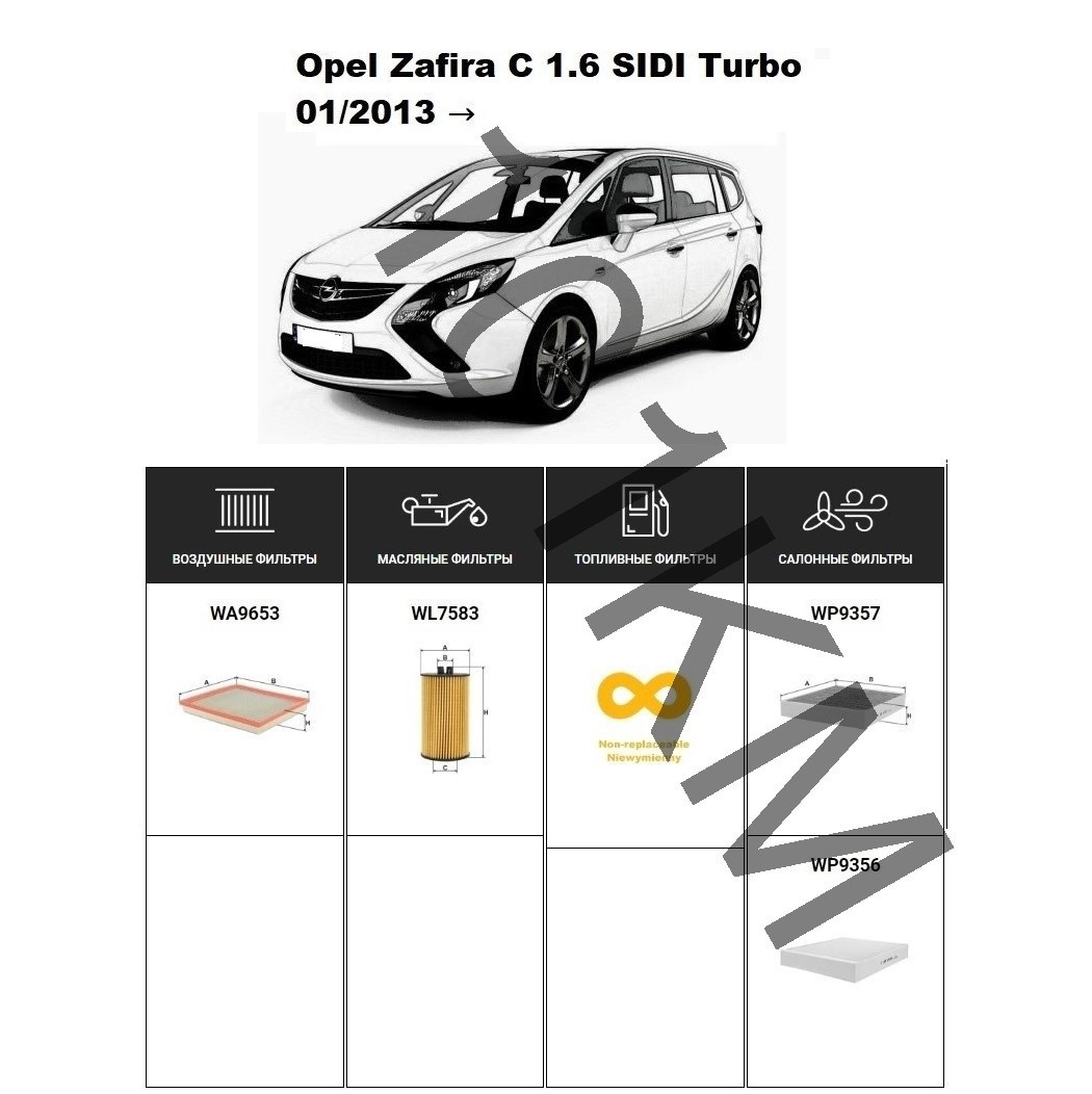 Комплект фільтрів Opel Zafira C 1.6 SIDI Turbo (2013-) WIX, фото 1