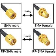 Кабель антенний RP SMA Female - MMCX кутовий 10см перехідник пігтейл RG316 для FPV, MikroTik, WiFi антен, фото 6