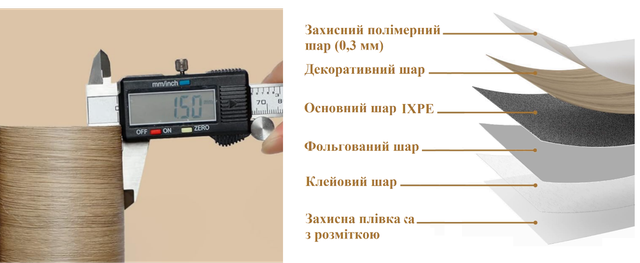 вінілова плитка шари матеріалу