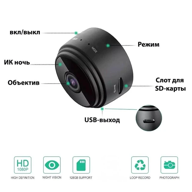 Беспроводная видеокамера для дома IP камера А9 1080P Full HD c WIFI, Мини камера на магните TSHP - фото 2 - id-p2110976658