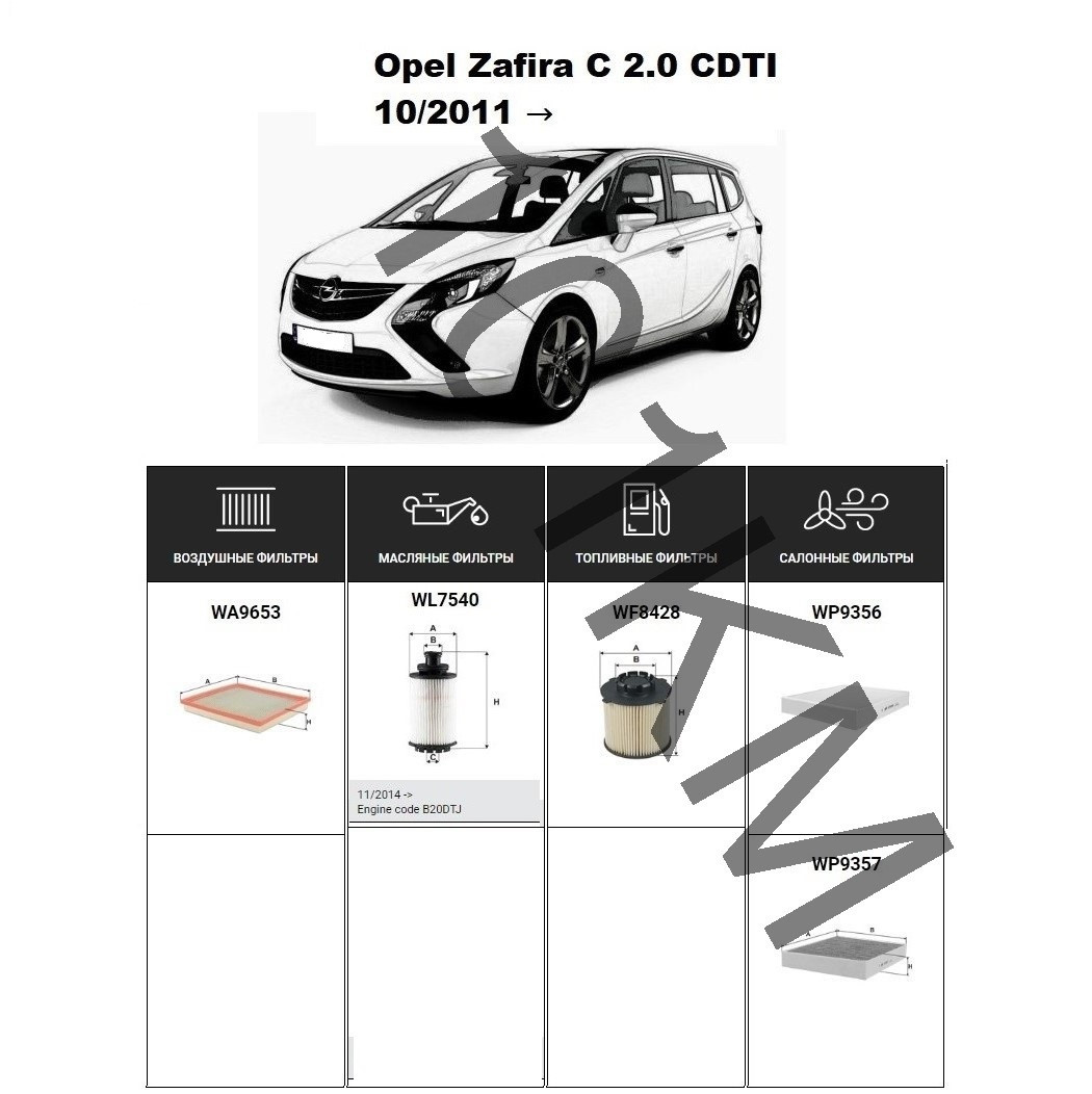Комплект фільтрів Opel Zafira C 2.0 CDTI (2014-) WIX