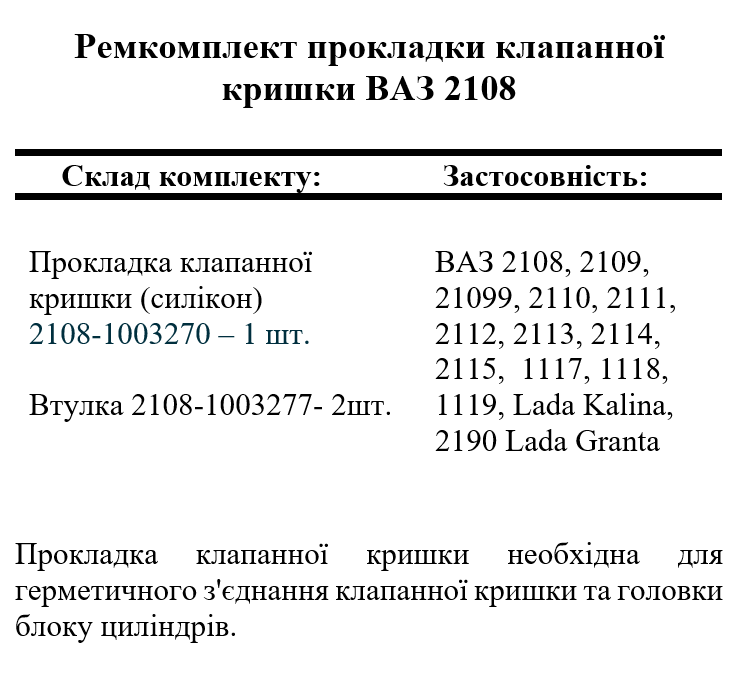 Прокладка клапанной крышки ВАЗ 2108-21099, 2113-15, 2110-12, 1118 Калина, 2190 Гранта силикон +2 втулки - фото 4 - id-p2111006863