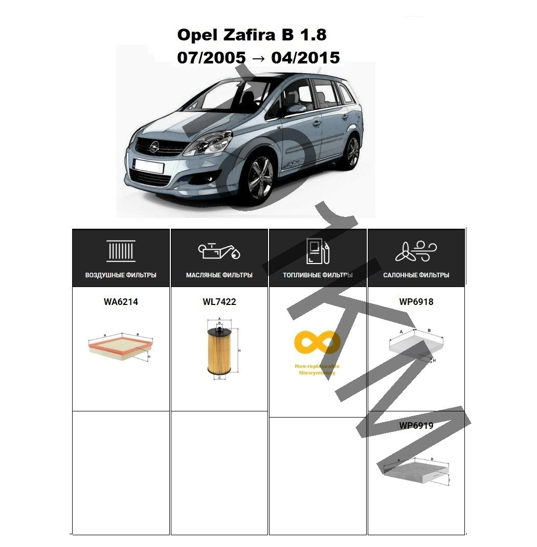 Комплект фільтрів Opel Zafira B 1.8 (2005-) WIX