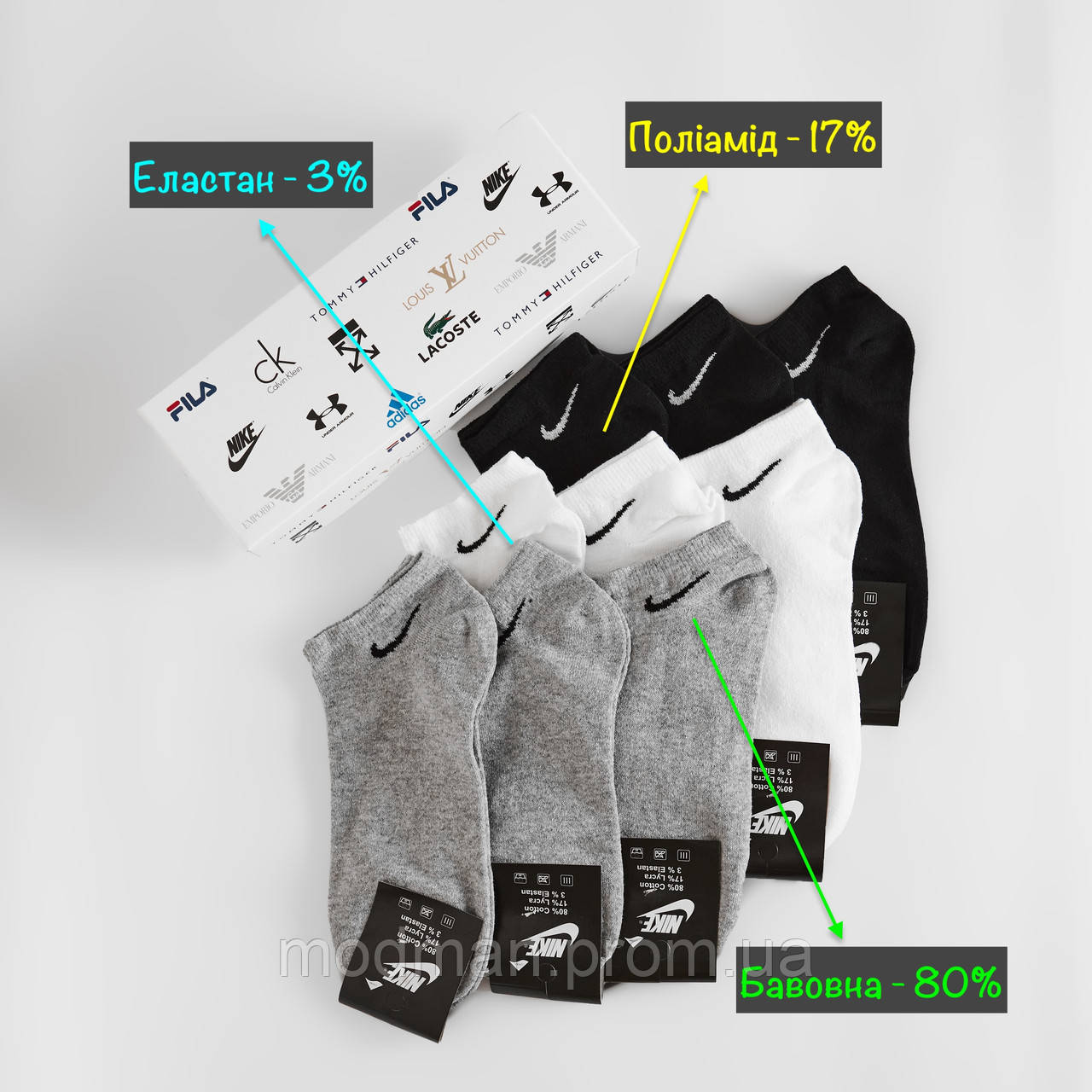 Брендові короткі шкарпетки для чоловіка Nike Подарунковий набір чоловічих носків Найк Чоловічі шкарпетки всесезонні