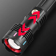 Ліхтар ручний night vision fluorescence G25 white laser led PM30-TG, Power Bank, ЗУ Type-C, Zoom, фото 3