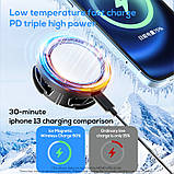 Ігровий комплект для телефону: охолодження магнітний кулер Пельтьє MEMO CX02 тригери F01 на смартфон, фото 5