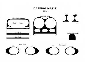 Накладки на панель (1998-2005) Дерево для Daewoo Matiz рр