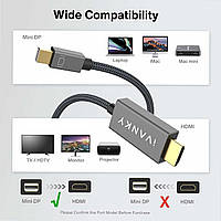 Кабель IVANKY Mini DisplayPort-HDMI 2M