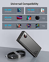 Портативна батарея Baseus 20000 mAh 65W, фото 5