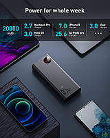 Портативна батарея Baseus 20000 mAh 65W, фото 6