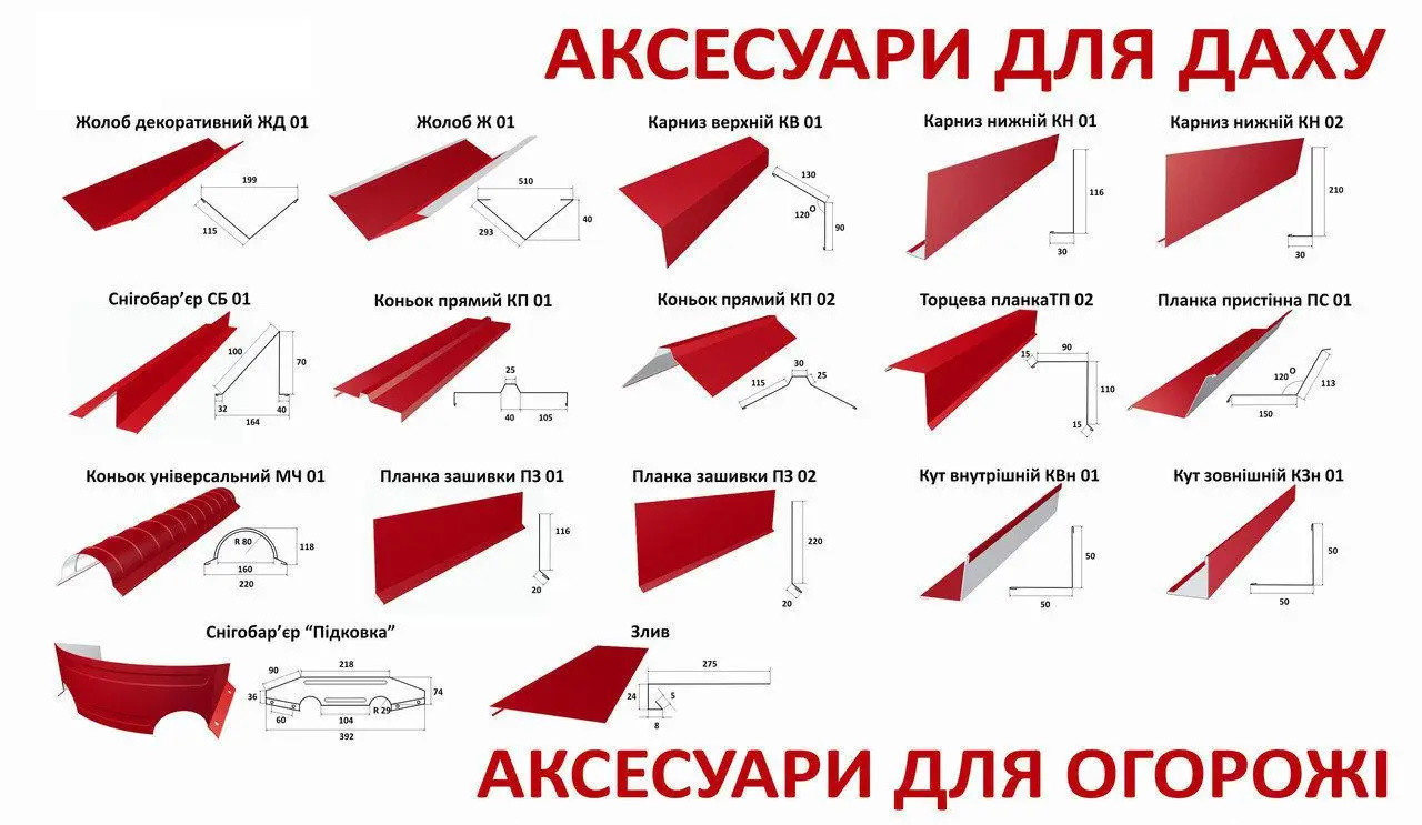 Добірні елементи жерстяні вироби, покрівля, фасад, підшиття, паркан