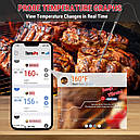 Бездротовий (Bluetooth)-термометр кулінарний для м'яса, духовки ThermoPro TP-930 з 4 щупами 200 метрів, фото 3