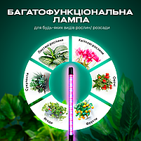 Фітолампа світлодіодна (LED) для рослин, регулювання яскравості та кольору, пульт, таймер, гнучка, IP54 (FL-01), фото 5