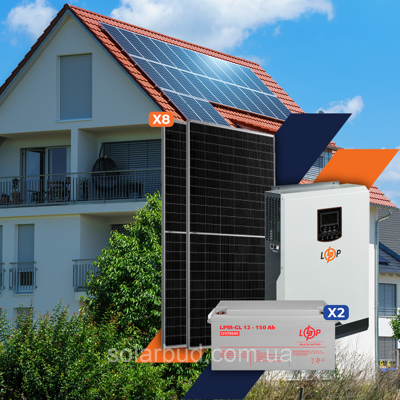 Сонячна електростанція (СЕС) 3.5kW АКБ 3.6kWh (гель) 150 Ah Стандарт