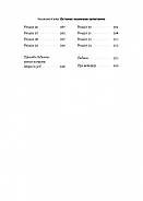 Гра в бажання, фото 3