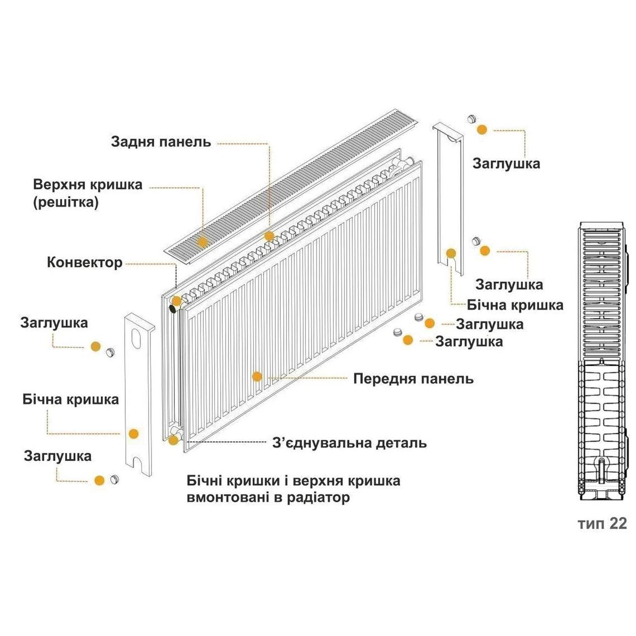 Радіатор сталевий панельний KALDE 22 низ/справа 500x900 (без OUTER) - фото 9 - id-p2112159830