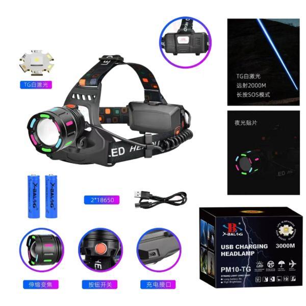 Ліхтар налобний night vision fluorescence SY-8087-PM10-TG, signal light, fluoreccent patch, ЗУ Type-C, zoom, фото 1