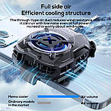 Ігровий комплект для телефону: охолодження кулер Пельтьє MEMO DL16, тригери S03 для ігор на смартфоні pubg, фото 5