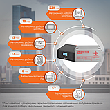 Комплект резервного живлення LP (LogicPower) ДБЖ + гелева батарея (UPS B1500 + АКБ GL 1800W), фото 3