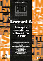 Laravel 8. Швидке розроблення вебсайтів на PHP