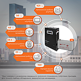 Комплект резервного живлення LP (LogicPower) ДБЖ + гелева батарея (UPS W3000 + АКБ GL 6600W), фото 3