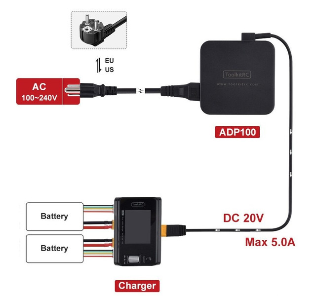 БЛОК ПИТАНИЯ TOOLKITRC ADP100 100W 20V 5A