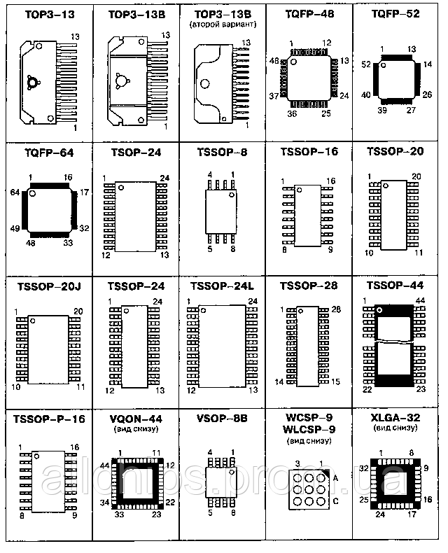 Память DDR400 SDRAM K4H561638F-UCCC Samsung - фото 1 - id-p107175697