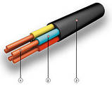 Кабель ВВГ 2х2,5 - 0,66/1кВ, фото 6