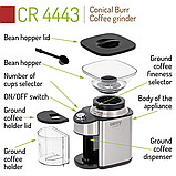 Кавомолка 200Вт Camry CR 4443, фото 10