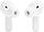 TWS JBL Tune Beam 5.3 (JBLTBEAMWHT) White UA, фото 6