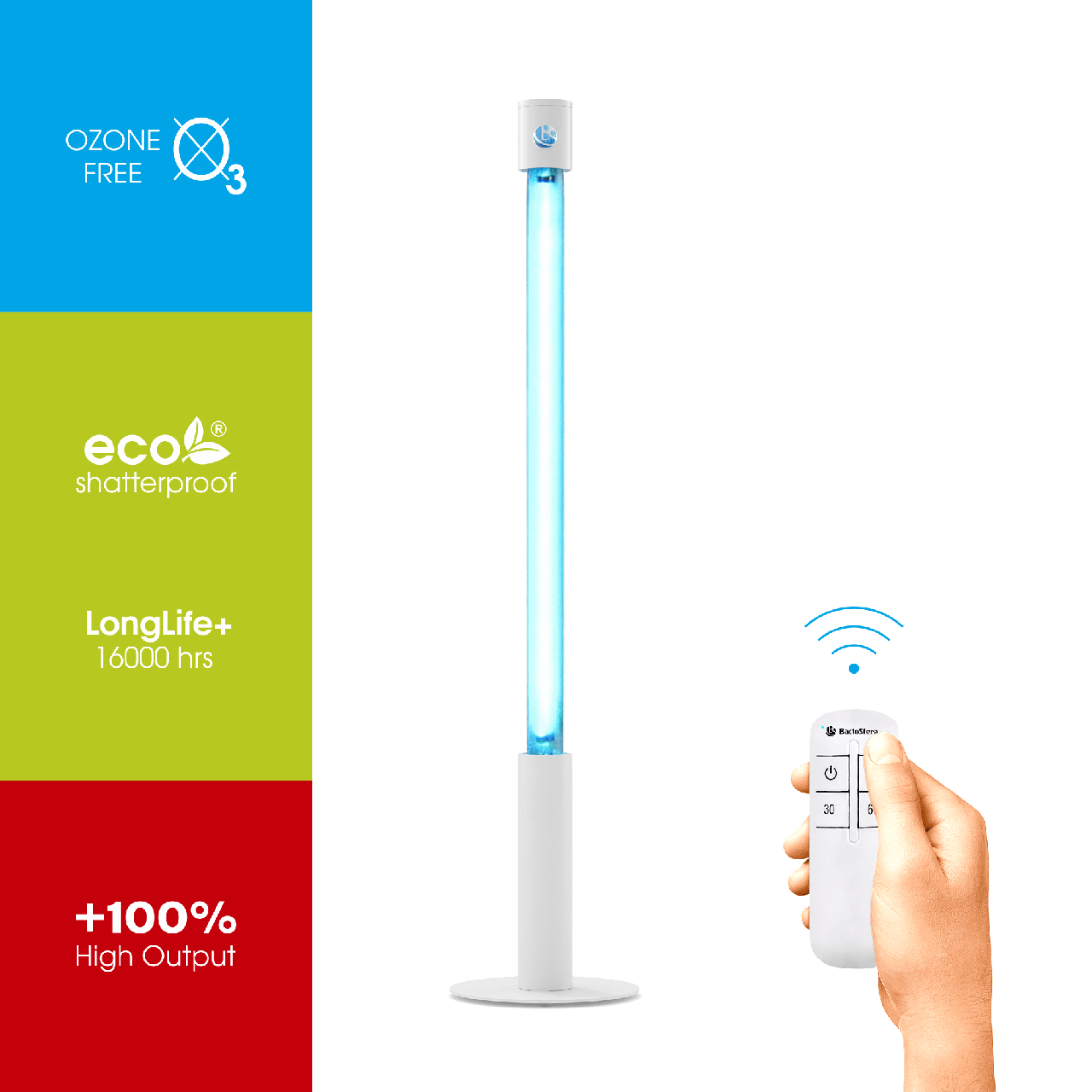 Бактерицидний опромінювач BactoSfera 360° 25 ECO +100% RC-TIMER White