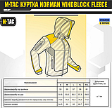 Куртка тактична M-TAC Norman Windblock Fleece Coyote 20027005, фото 2