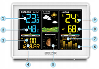 Метеостанція бездротова цифрова домашня з виносним датчиком Baldr BD-907 білий Польща