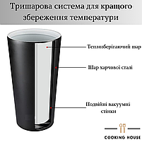 Термокухоль 500мл Cooking House, термокружка, термо-чашка біло-чорного кольору, фото 4