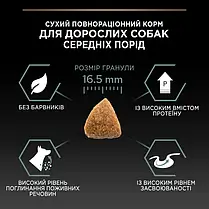 Сухий корм для собак Pro Plan Medium Adult Sensitive Digestion для середніх порід з ягням 14 кг, фото 4