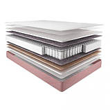 Bliss Cocos, фото 2