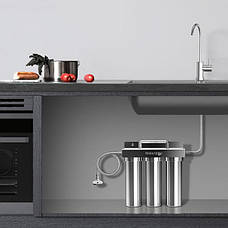 Системи фільтрації води