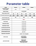 MPPT Сонячний контролер 12/24 V 40 A 100VDC / Dual USB / AGM / LiFePO4 / Li-ion (MPQ40), фото 4