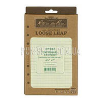 Всепогодная бумага Rite in the Rain All-Weather Loose Leaf №982(Зелёный)(1718806197754)