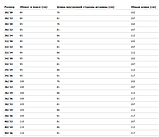 Брюки M-Tac Sahara Flex Lite Army Olive 20064062, фото 9