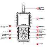 АВТОСКАНЕР CREADER 529 автотестер, фото 10