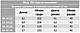 Жіноча куртка весняна Бомбер замш 48-50, 52-54, 56-58, 60-62 .синій , капучіно, бордо , зелений - фото 2 - id-p2113536288