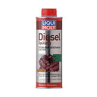 LIQUI MOLY 1912/2509 Очиститель топл. системы диз. двигателя 0.5L