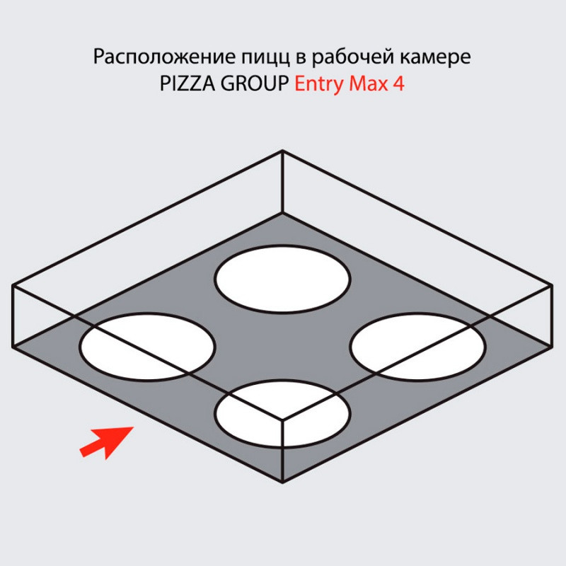 Печь для пиццы Pizza Group Entry Max 4 - фото 2 - id-p2113775417