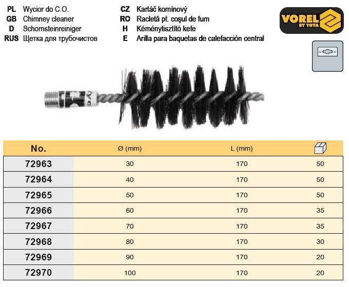 Щітка для чищення димоходів Ø=90 мм, l=170 мм VOREL-72969