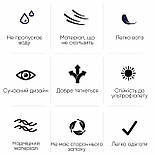 Доросла шапочка для плавання Renvo Keles чорний Уні OSFM (2SC100-01), фото 4