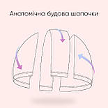 Дитяча Шапочка для плавання Renvo Orta JR Рожевий OSFM (1SC400-0501), фото 5