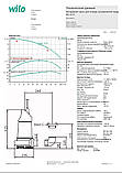 Насос WILO - EMU KS 15 E без поплавця, фото 3