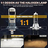 MINI LED лампа H7 Лінза, з обманкою ПРАВИЛЬНИЙ ПУЧОК СВІТЛА, світлодіодні , 1 шт, фото 2