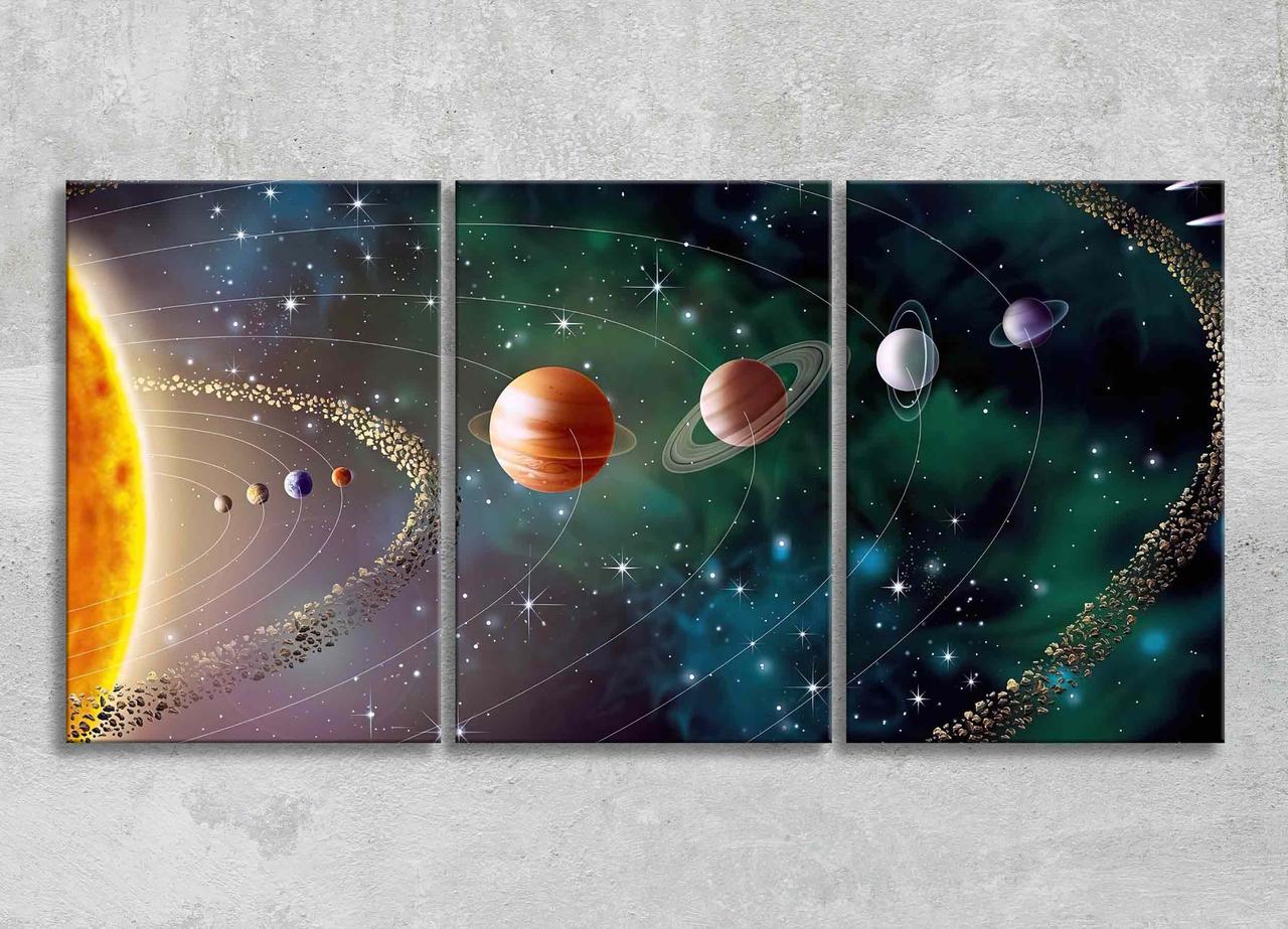 Модульна Картина Галактика Космос Всесвіт Парад планет Сонячна система Зіркове небо Планети Сонце